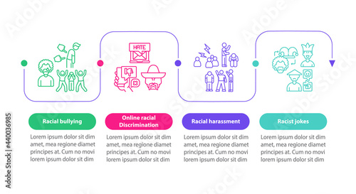 Ethnic inequality vector infographic template. Racial bullying presentation outline design elements. Data visualization with 4 steps. Process timeline info chart. Workflow layout with line icons
