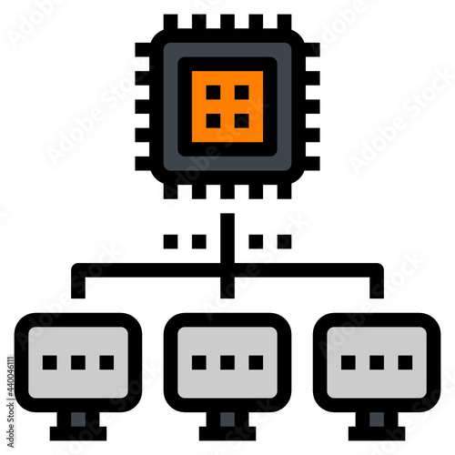 processor