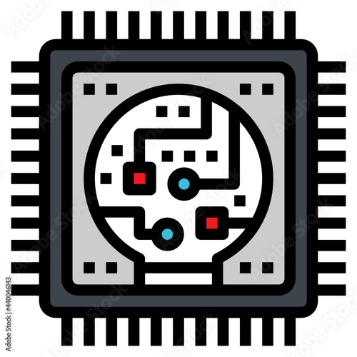processor