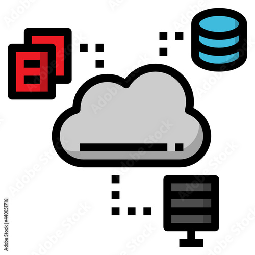 cloud server data