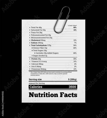 Nutrition facts label design . Content of calories, vitamins, fats and other elements. Vector