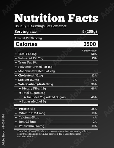 Nutrition facts label design . Content of calories, vitamins, fats and other elements. Vector
