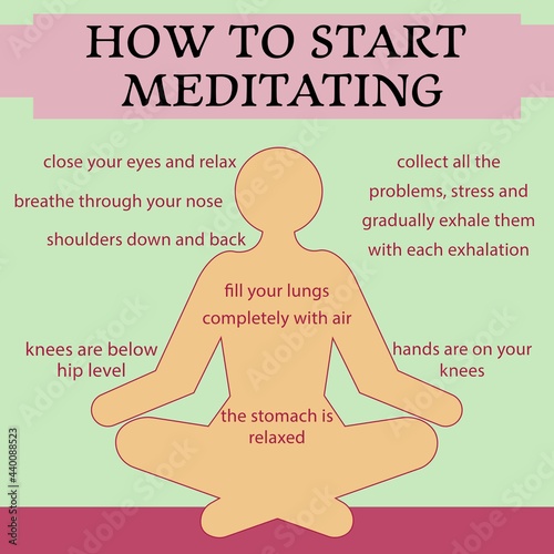 infographic benefits of meditation