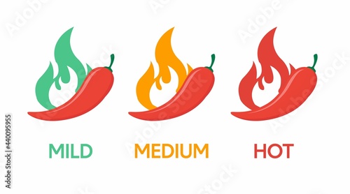 Red chili pepper strength scale indicators. Mild, medium, hot chilli pepper spice levels for dishes in menu marking