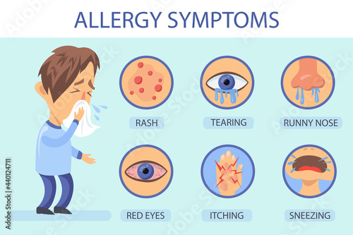 Banner of allergy symptoms and sick man character. Cartoon vector illustration. Set of allergic reactions as sneezing, runny nose, rash, tearing, itching, redness. Disease, medicine, health concept