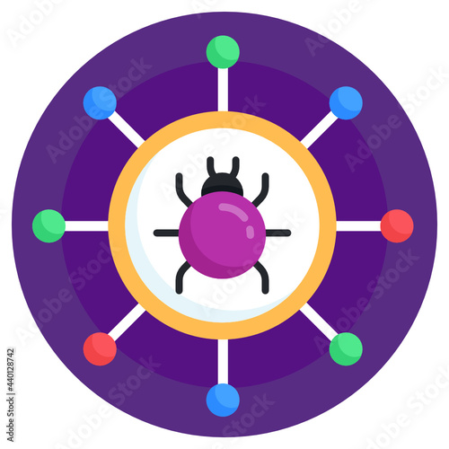Network Virus

