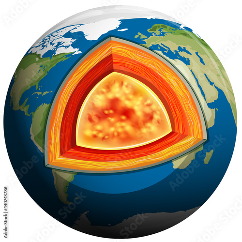 Isolated earth plates tectonic