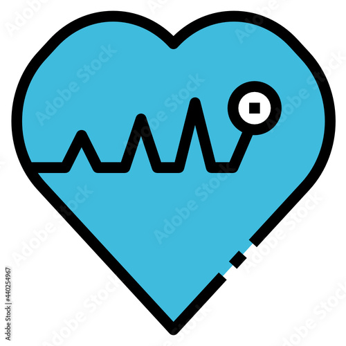 heart rate