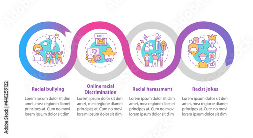 Ethnic inequality vector infographic template. Racist jokes presentation outline design elements. Data visualization with 4 steps. Process timeline info chart. Workflow layout with line icons