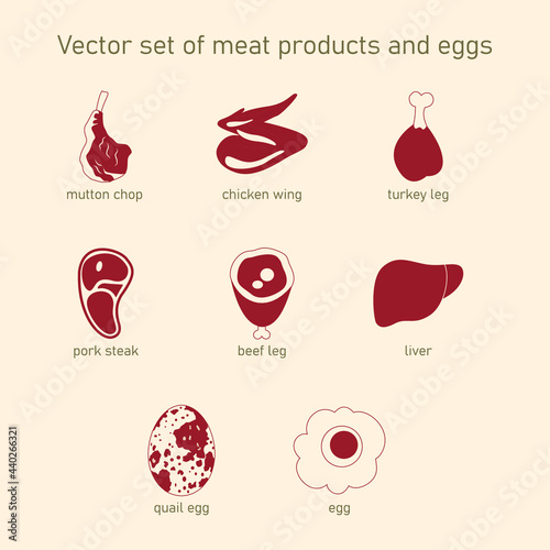 Vector set of meat products and eggs. Collection of icons lamb chop, chicken wing, turkey leg, pork steak, beef leg, liver, quail egg, chicken egg.