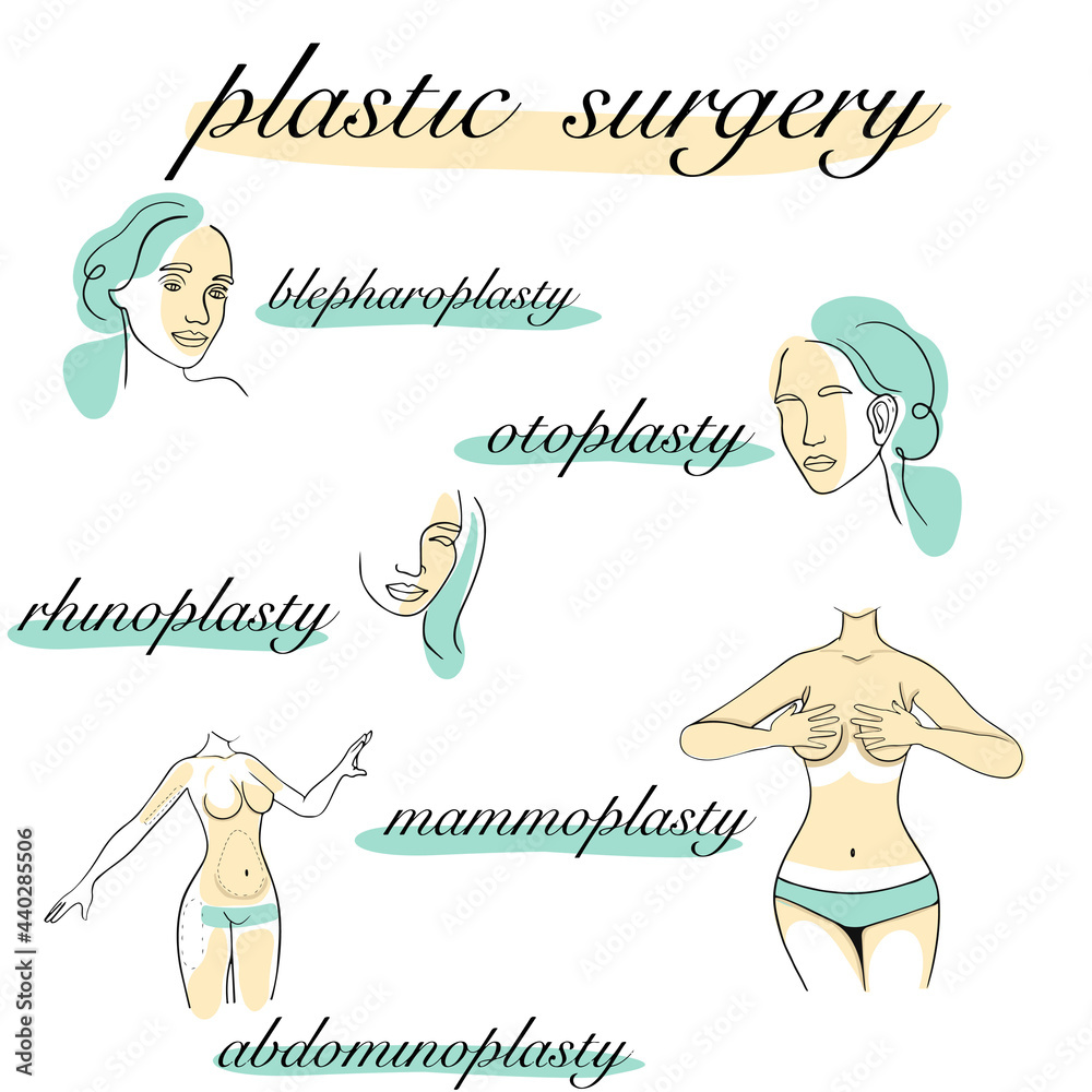 Obraz premium Plastic surgery design concept set with face and body correction icons isolated vector illustration