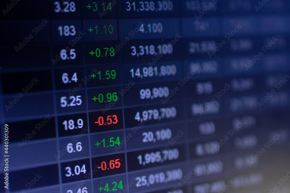 Digital trade data on screen business investment finance concept Digital trade data on screen business investment finance concept