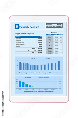 Electricity account showing on electronic table.