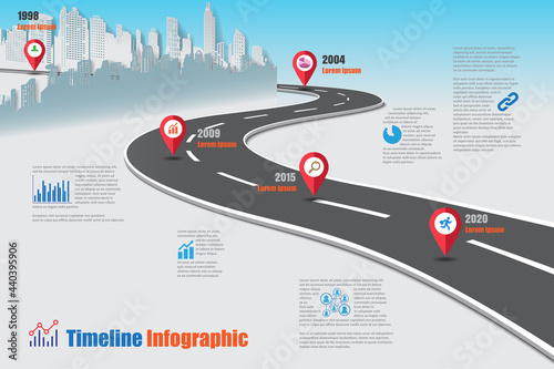 Business roadmap timeline infographic city designed for abstract background template milestone element modern diagram process technology digital marketing data presentation chart Vector illustration