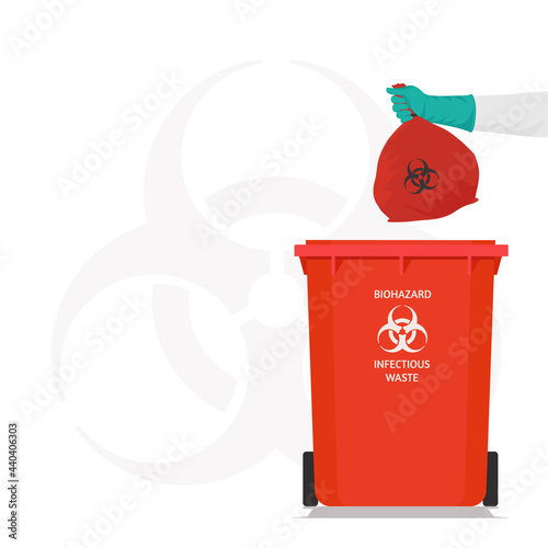 Vector illustration,The cleaning Hospital  staff is taking the infected Garbage Bags, Dispose of in the marked trash Biohazard Infectious Waste Symbol Sign, Coronavirus (covid-19)