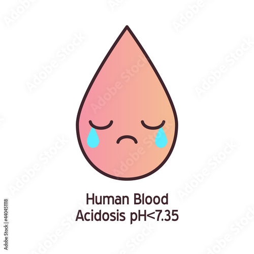 pH of a human blood vector icon