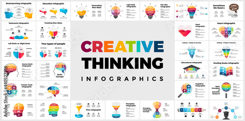 30 creative thinking infographics. Presentation slide template. Human head and brain. Brainstorming, educational concept. Generating idea light bulb layout. 