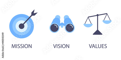 Mission, vision and values flat style design icons signs web concepts vector illustration set isolated on white background. Web page template concepts for business company strategy and teamwork plan.