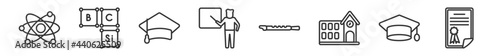 outline set of graduation and education line icons. linear vector icons such as atom, periodic table, graduation cap, teacher, flute, thesis. vector illustration.