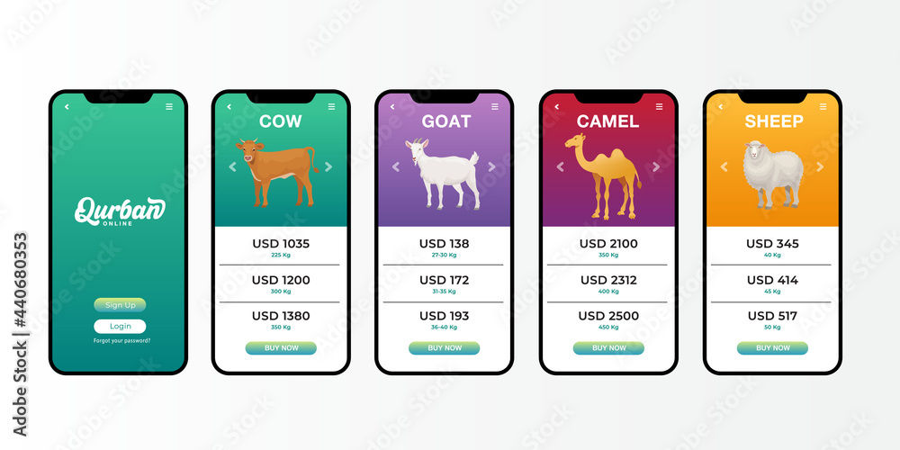 User interface elements for online qurban mobile application for Eid al Adha