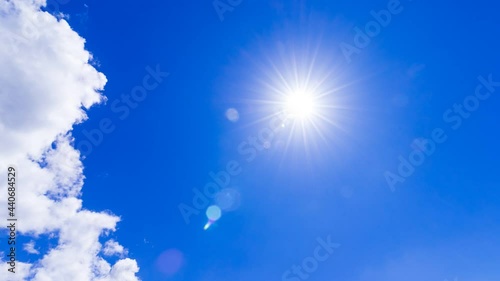 タイムラプス動画　太陽と青空　流れる雲　夏
