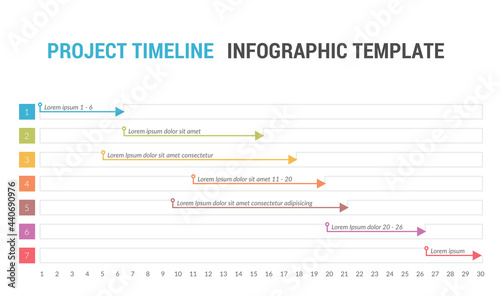 Gantt chart, project timeline with seven stages, infographic template