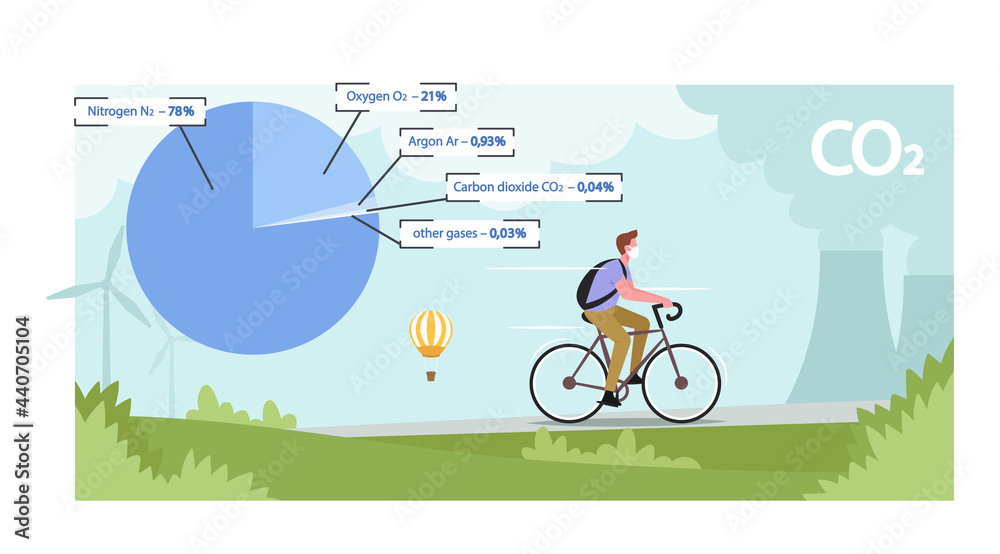 Male Character in Protective Gas Mask Riding Bicycle at Huge Pie Chart Presenting Air Composition Percentage Nitrogen - obrazy, fototapety, plakaty 