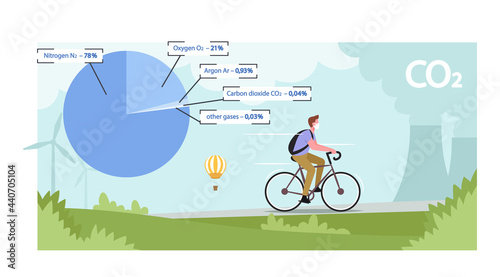 Male Character in Protective Gas Mask Riding Bicycle at Huge Pie Chart Presenting Air Composition Percentage Nitrogen