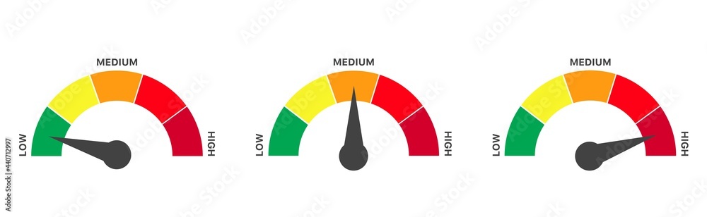 © 69'Continental - Vector Speedometer Scale from green to red with arrow and text low, medium and high