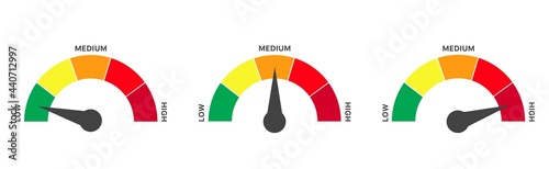 Vector Speedometer Scale from green to red with arrow and text low, medium and high