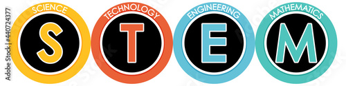 STEM education logo banner on white background