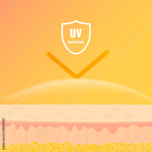 UVA and UVB skin protection shield. UV reflection for healthy skin. SPF skin care concept. Summer sunscreen cosmetics with SPF. Vector illustration.
