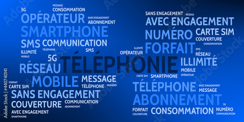 Nuage de Mots Téléphonie v9