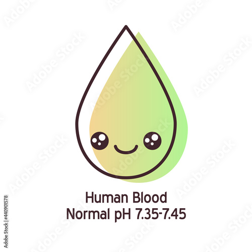 pH of a human blood vector icon