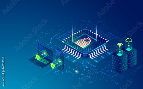 cyberChip