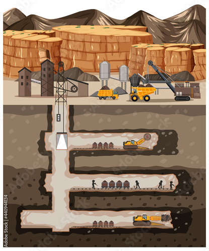 Landscape of coal mine industry with underground