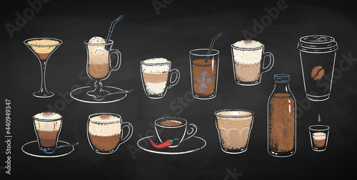 Coffee drinks on chalkboard background