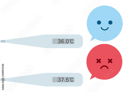 36.0℃と37.5℃の体温計とかわいい吹き出し顔アイコンのイラスト