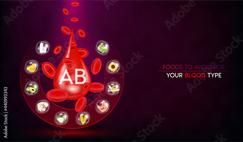 Blood group AB, Foods vegetable fruit  to avoid for your blood type. Medical nutriment concept. Realistic with 3D vector illustration. On a dark red background.