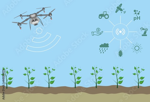 Modern and smart agriculture icons with smart drone. Dron check plants with remote