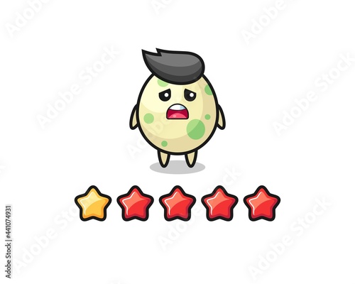 the illustration of customer bad rating, spotted egg cute character with 1 star © heriyusuf