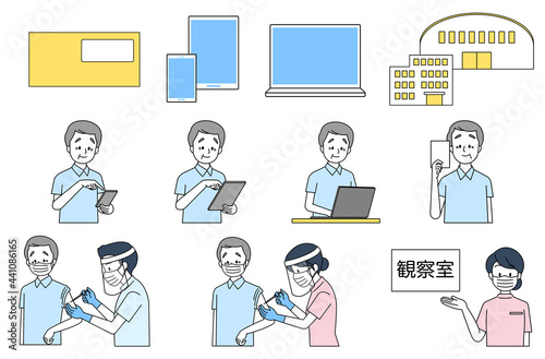 ワクチン接種の流れ（シンプルカラー）