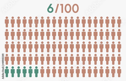6 percent people icon graphic vector,man pictogram concept,6/100