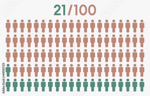 21 percent people icon graphic vector,man pictogram concept,21/100
