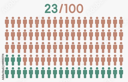 23 percent people icon graphic vector,man pictogram concept,23/100