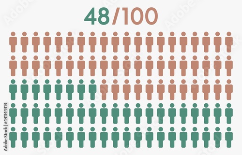48 percent people icon graphic vector,man pictogram concept,48/100