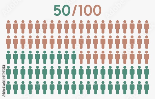50 percent people icon graphic vector,man pictogram concept,50/100