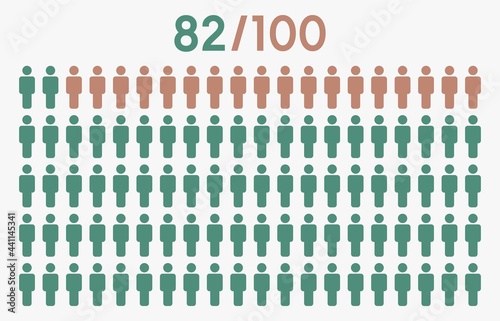 82 percent people icon graphic vector,man pictogram concept,82/100