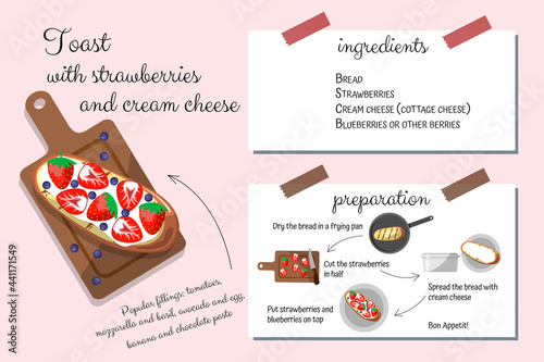 Toast with strawberries, cream cheese, blueberries. Sweet bruschetta. Cookbook, sandwich recipe. Step-by-step cooking