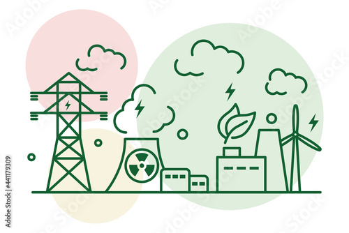 energy alternatives scene
